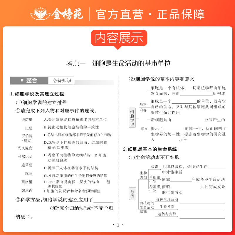 江苏专用2025新版步步高大一轮复习讲义高三生物学人教版高考总复习高中生物专项训练高效提分练习册高考模拟真题卷高考辅导书 - 图1