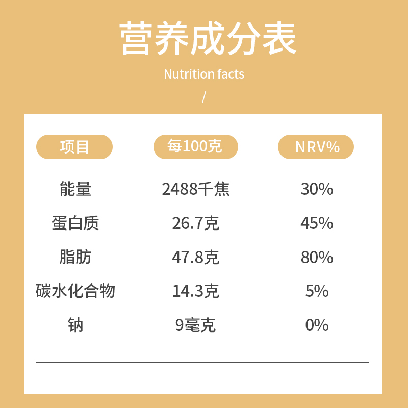 新西兰pics颗粒花生酱无盐顺滑营养健身宝宝辅食婴儿拌面酱面包 - 图3