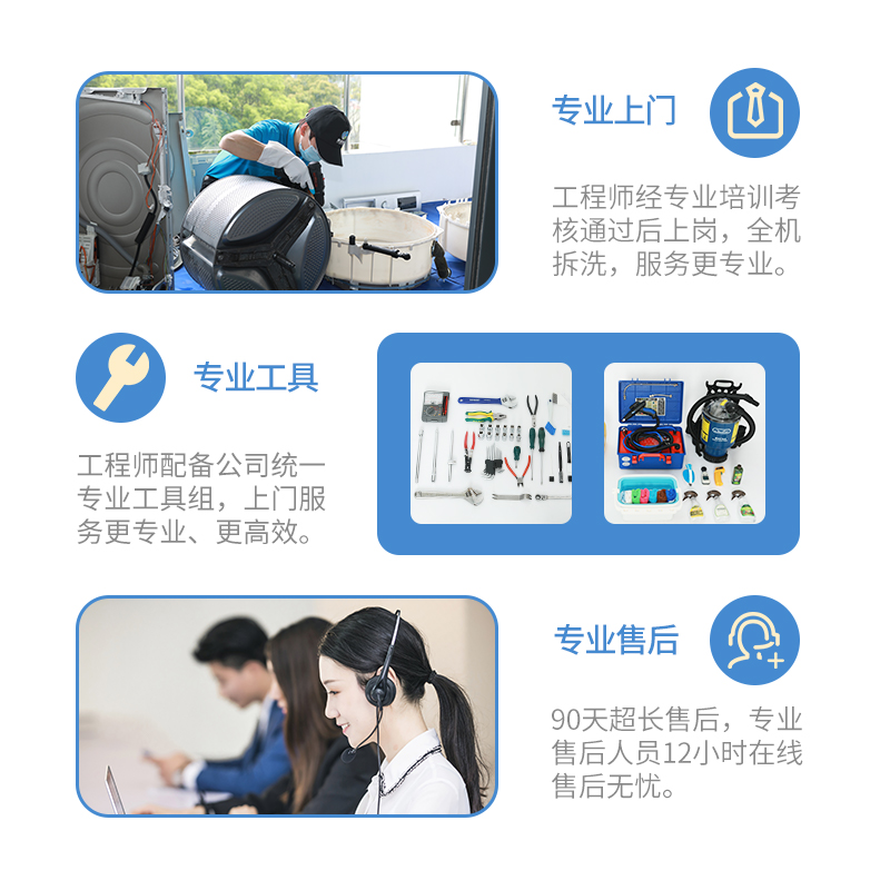 清洗洗衣机服务上门拆洗滚筒波轮清洁深度清理除霉消毒专业到家 - 图0