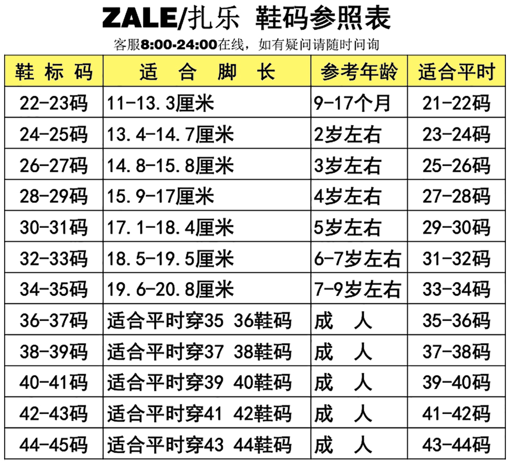 親子兒童沙灘鞋防滑速干男女寶寶游泳鞋涉水鞋室內拖鞋軟底沙灘鞋 親子兒童沙灘鞋防滑速干男女寶寶游泳鞋涉水鞋室內拖鞋軟底沙灘鞋