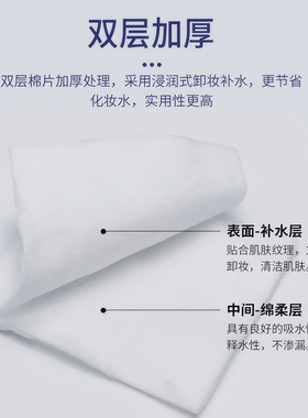 美容院双层加厚纹绣专用棉片