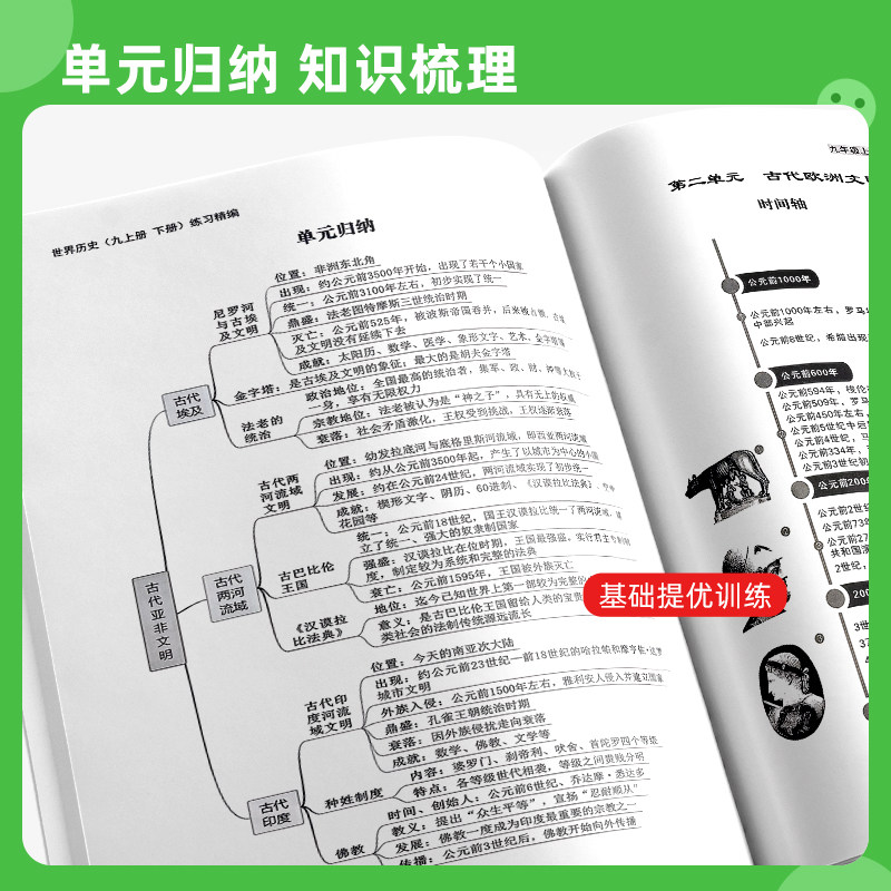 【浙江专用】练习精编杨柳九年级中国历史与社会道德与法治人文地理初中知识点清单同步训练练习册题测试卷9年级中考复习辅导资料