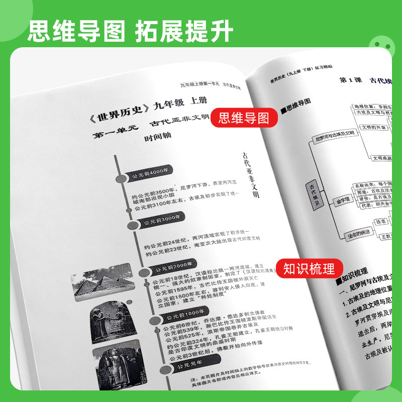 【浙江专用】练习精编杨柳九年级中国历史与社会道德与法治人文地理初中知识点清单同步训练练习册题测试卷9年级中考复习辅导资料