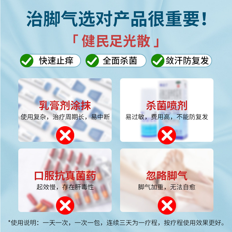 3盒】健民正品足光散治脚气脚癣药 健民癣症