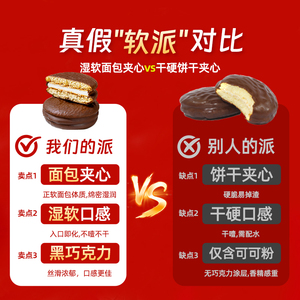 細(xì)節(jié)圖