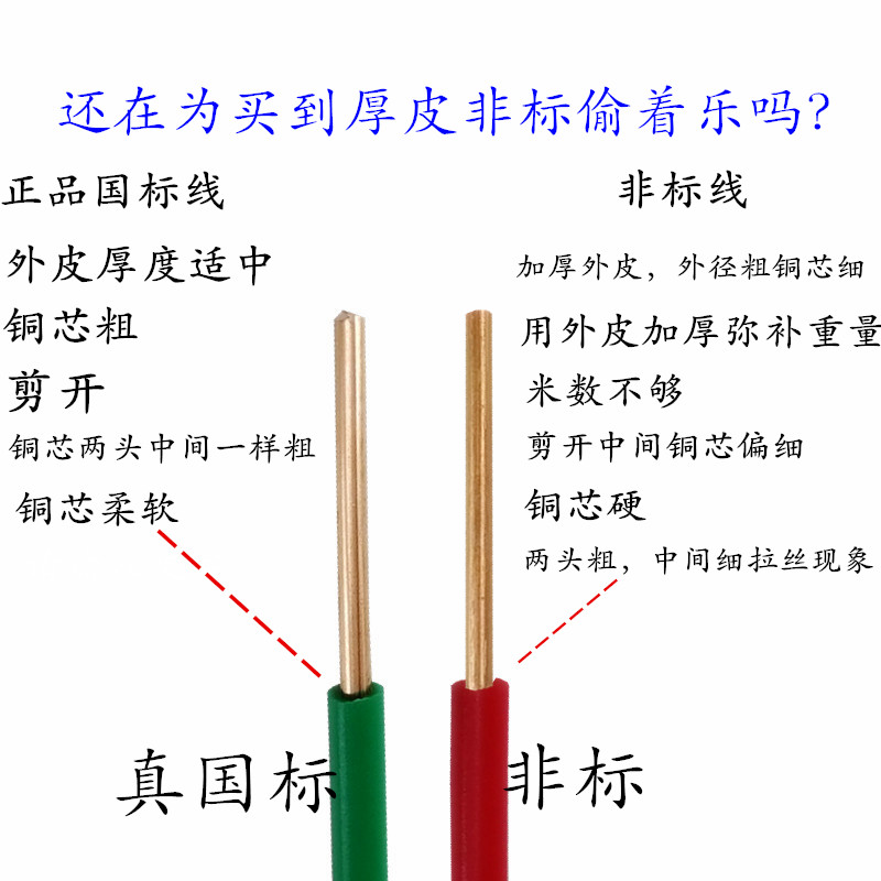 散装单芯铜线单股铜芯电线 2.5平方国标BV家装4平方6/10平方家用 - 图0