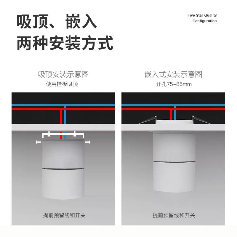 网红夕阳日不落射灯嵌入式家用玄关氛围明装卧室洗墙灯壁灯射灯 - 图2