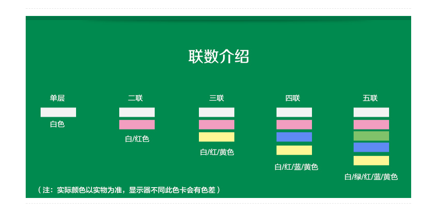 乐活天章电脑连打纸二联三联四联五联二等分 241-2-3-4针式打印纸 - 图1