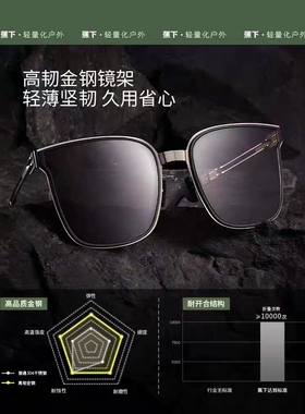 蕉下FO324₂₄卡片折叠墨镜男开车防紫外线时尚太阳眼镜防晒潮流