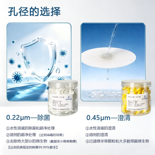 STEEMA斯蒂曼针式过滤器PVDF亲水疏水HPLC液相分析注射器针头滤头 - 图2