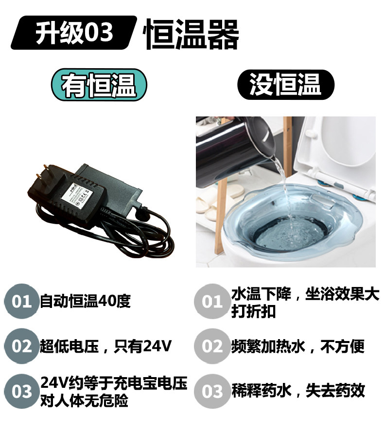 坐浴盆男女痔疮免蹲电动按摩冲洗冲洗月子盆孕妇洗屁股肛门前列腺