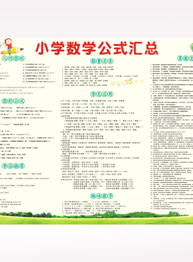 数学公式长度换算墙贴布置装饰