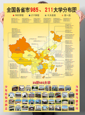 全国名校目标墙贴画激励榜985211双一流工程大学梦分布图理想定制
