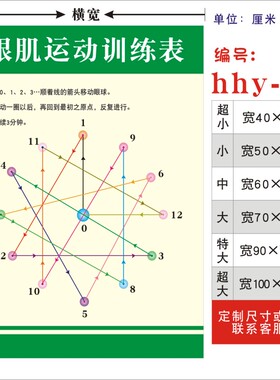 眼肌运动训练表眼球挂图画墙贴纸