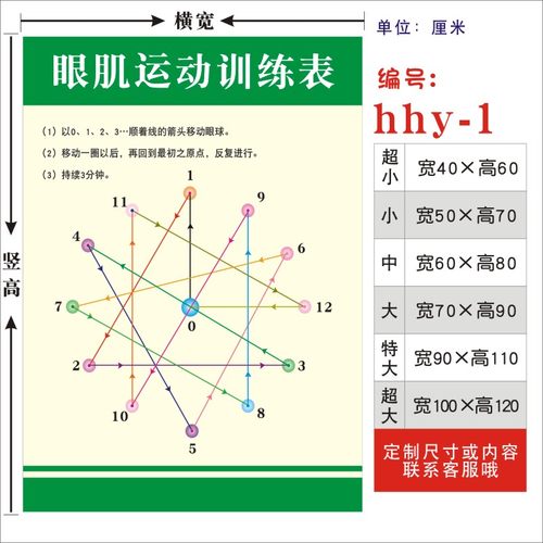 眼肌运动训练表眼球肌肉保健视力锻炼增视图眼保健操墙贴纸挂图画 - 图1