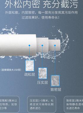 商用净水器滤芯20寸针刺PP棉RO反渗透纯水机小区售水机前置过滤芯