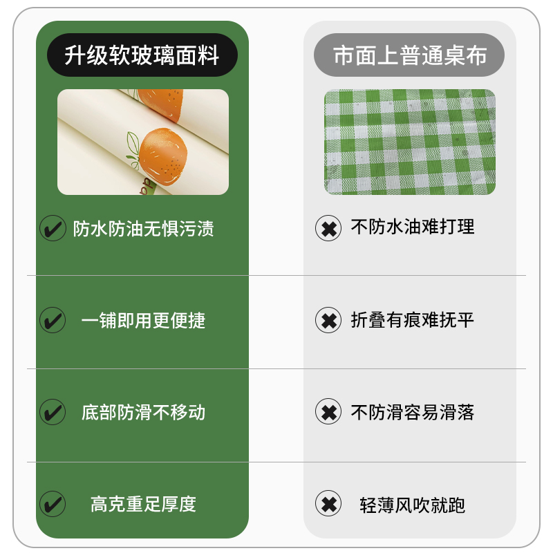 户外露营桌旗桌布蛋卷桌氛围感装饰野餐垫桌子垫长方形野营桌垫子