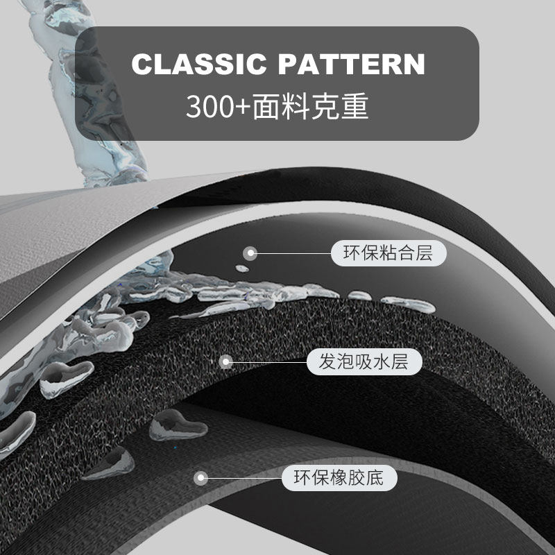 【秒吸水】硅藻泥地垫家用卫生间浴室门口防滑脚垫入户门进门地毯,淘宝优惠券,粉丝福利购,淘宝优惠卷