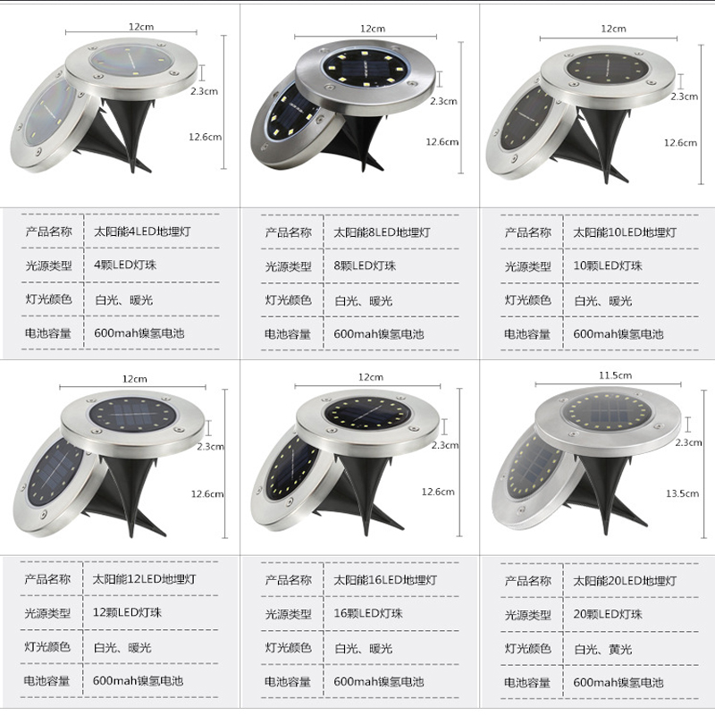 太阳能灯户外庭院灯防水LED别墅花园草坪灯七彩地埋灯楼梯装饰灯