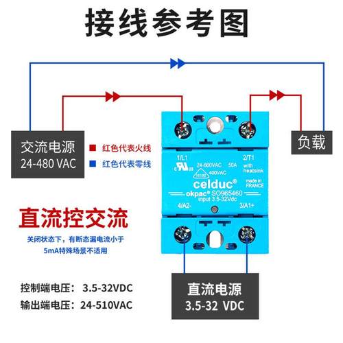 赛德固态继电器SO965460 45460 963460 SO867070 SO967460 868970 - 图1