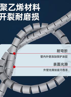 包线管理线器电脑网线电线束线集线收纳神器心电保护套缠绕管整卷