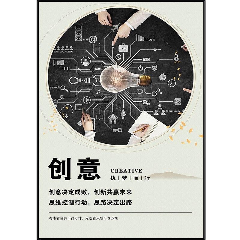 办公室装饰画企业文化背景墙挂画公司团队会议室墙面励志标语壁画 - 图0