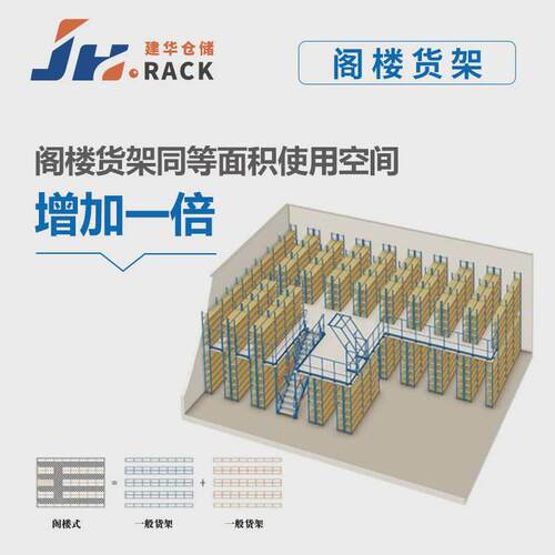 热销阁楼货架仓库二层隔层载重楼梯带200-1500kg材料加厚阁楼平台 - 图2