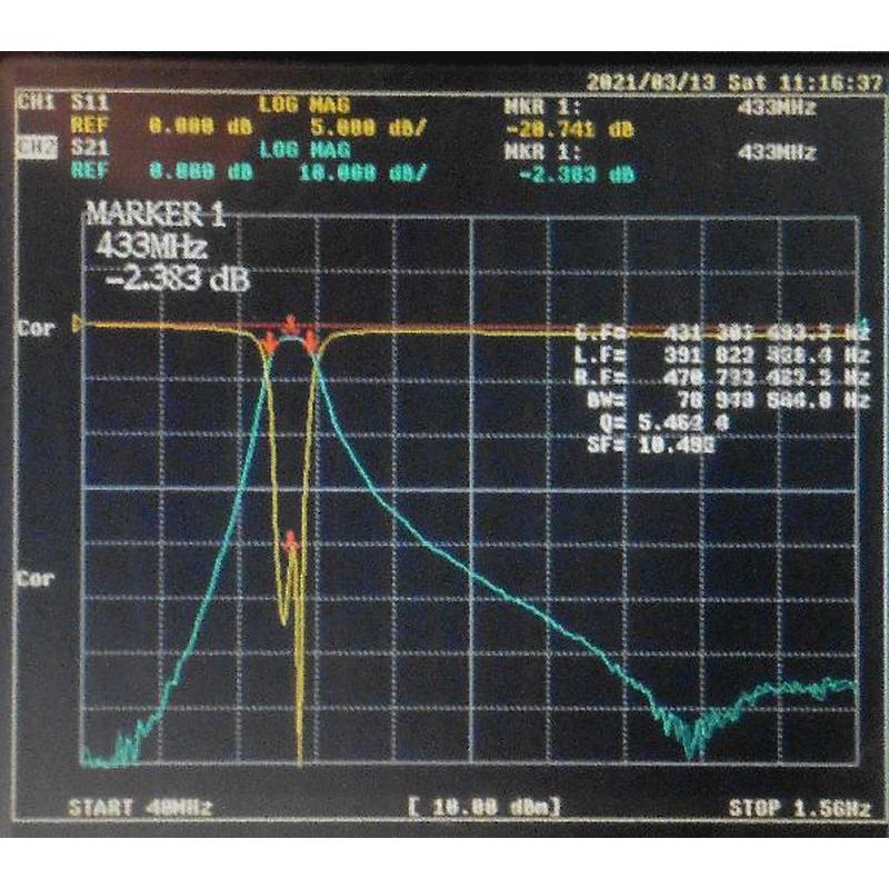 433（400～475）MHz带通滤波器，超小体积，SMA接口 - 图0