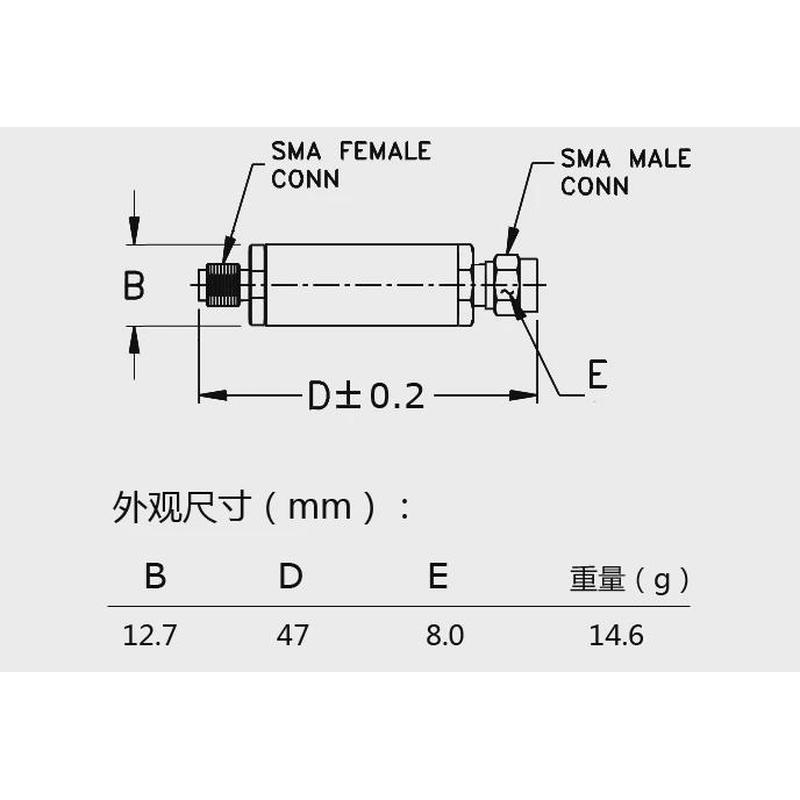 433（400～475）MHz带通滤波器，超小体积，SMA接口 - 图1