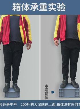 小型鱼缸室外鱼池周转箱过滤箱过滤器上置滴流盒过滤循环增氧系统