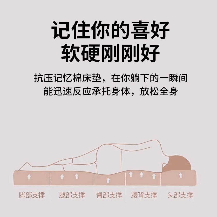 热销乳胶记忆棉卧室家用床垫软垫宿舍学生单人加厚榻榻米海绵秋冬,淘宝优惠券,粉丝福利购,淘宝优惠卷