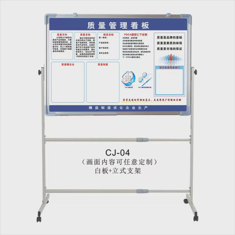 Workshop production management signboard customized office warehouse material location information whiteboard content employee attendance