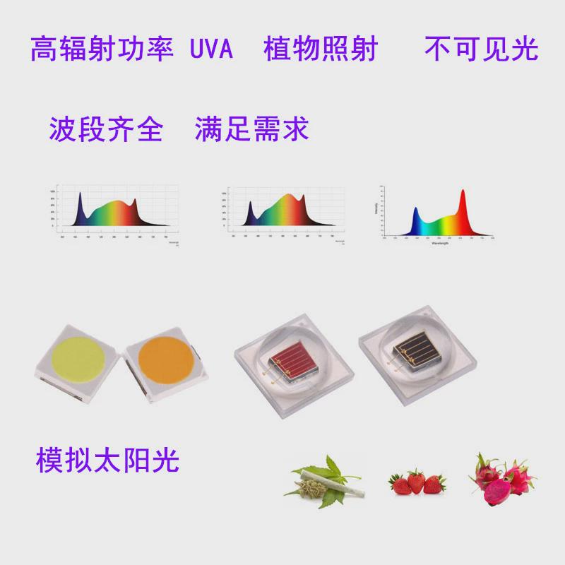 3535大功率IR LED 715nm 730nm 740nm 750nm 760nm3W红外LED灯珠 - 图1