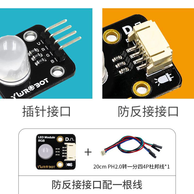 图3
