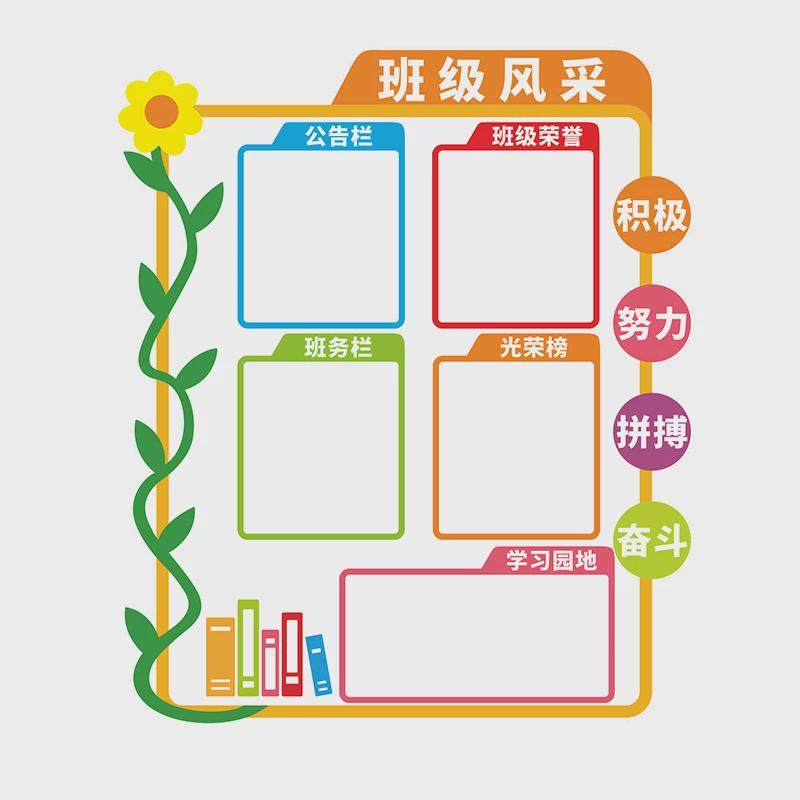 学习园地评比公告栏开学季教室布置立体墙贴中小学班级文化墙装饰,淘宝优惠券,粉丝福利购,淘宝优惠卷