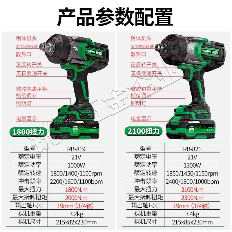 锐霸无刷锂电风炮电动扳手1800牛2100牛大扭力工业重载冲击风炮,淘宝优惠券,粉丝福利购,淘宝优惠卷