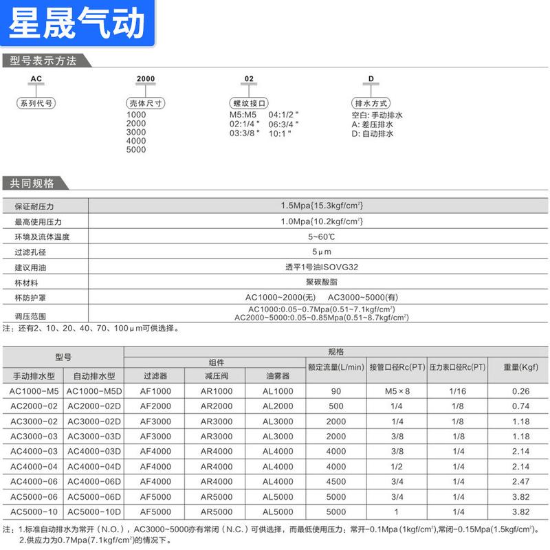 smc型ac2000-02气源处理过滤器ac3000-03d三联件自动排油水分离器 - 图0