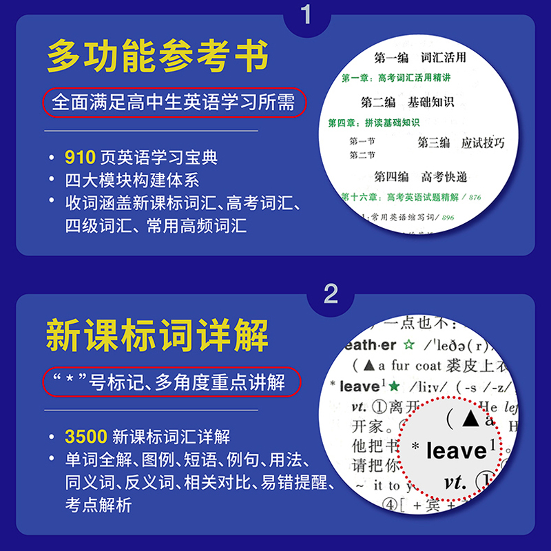 2023新版英语高考必备学生实用高中英语词典刘锐诚词典英汉字典2022必背单词3500词语法词汇手册工具书高一高二高三总复习资料大全 - 图1
