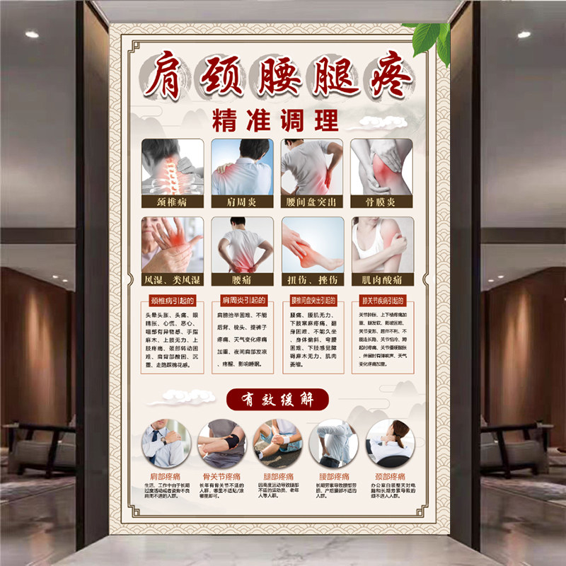 颈肩腰腿痛挂图中医养生馆正骨推拿盲人按摩店背景墙自粘贴画贴纸,淘宝优惠券,粉丝福利购,淘宝优惠卷