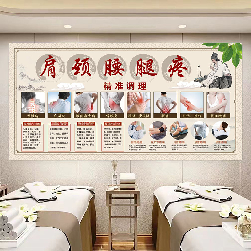 颈肩腰腿痛挂图中医养生馆正骨推拿盲人按摩店背景墙自粘贴画贴纸,淘宝优惠券,粉丝福利购,淘宝优惠卷