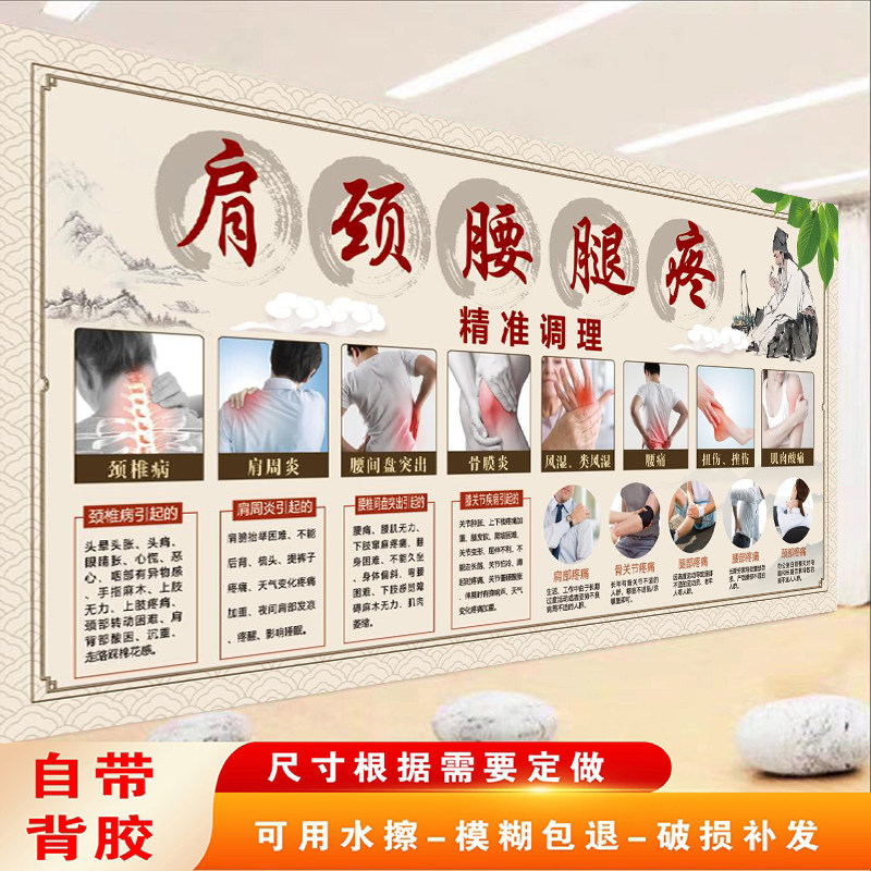 颈肩腰腿痛挂图中医养生馆正骨推拿盲人按摩店背景墙自粘贴画贴纸,淘宝优惠券,粉丝福利购,淘宝优惠卷
