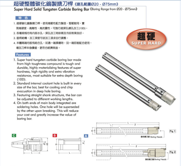 深孔抗震钨钢微调精镗刀杆HC19 24 32-LBK1 2 3-150 200 250 300L - 图2