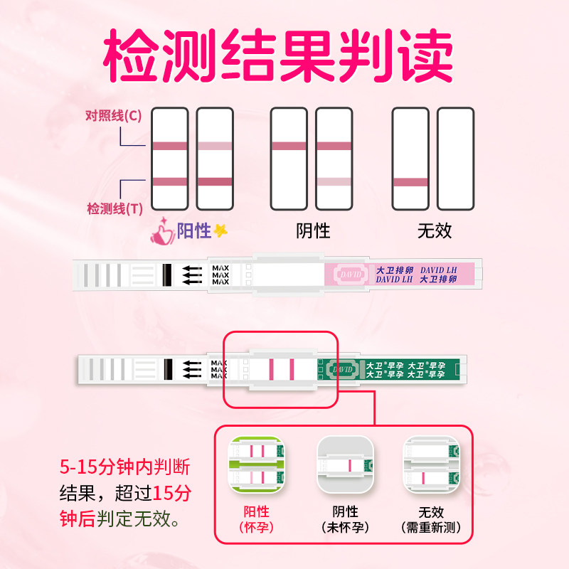 大卫排卵试纸测排卵期备孕助孕检测仪半定量测试器水晶笔 - 图3