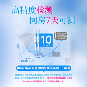 大卫水晶验孕棒红蓝双色女高精度高灵敏精准检测怀孕乳胶法测孕笔