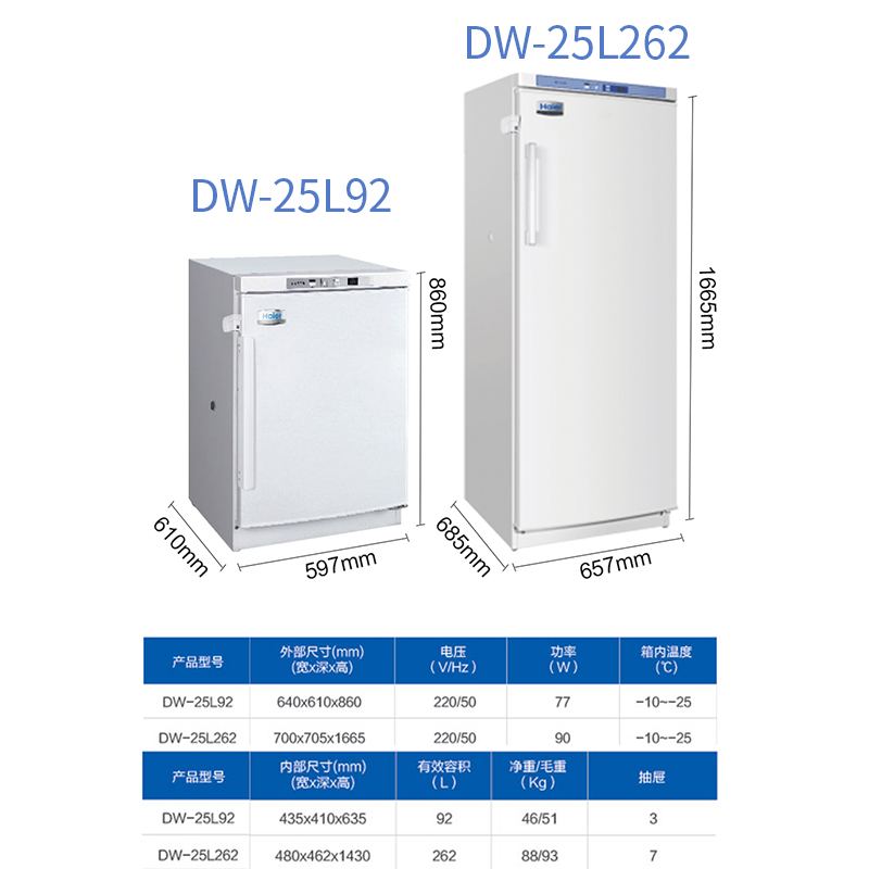 海尔低温保存箱DW-25L92/DW-25L262立式-25℃医用冰箱实验冷藏箱 - 图1