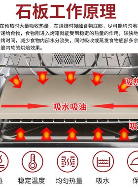 新青年喷雾石板烤箱商用电热烘焙欧包法棍蛋糕面包私房蒸汽烤箱