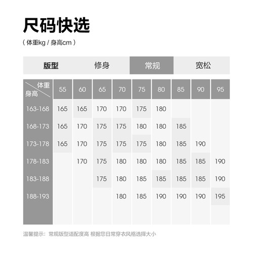 波司登2025新款羽绒服男冬短款加厚保暖时尚氧气面包服B250245237 - 图3