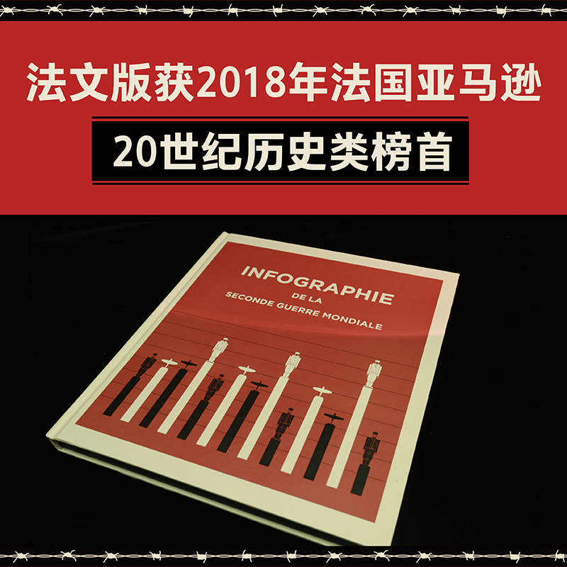 【升级版无刷边】二战信息图：新增4米长巨幅战事表，数据化全景透视第二次世界大战50+主题300+幅图表，百科全书式图解二战-图0