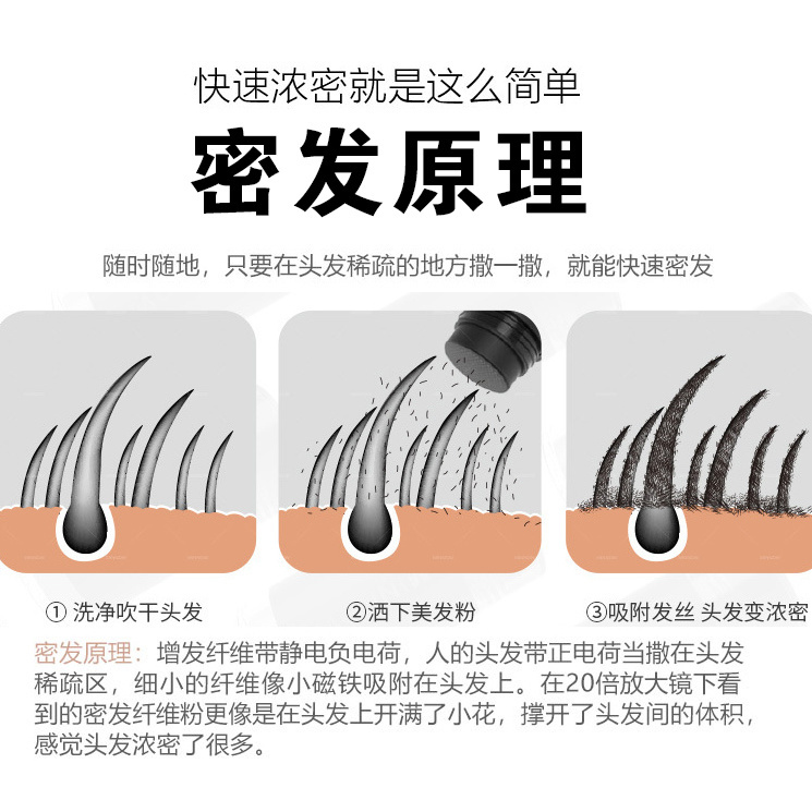 TOPPIK顶丰袋装增发纤维粉秃头少头发变浓密发际线粉末状增发粉-图2