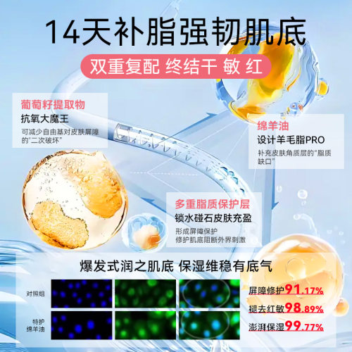 Healthy Care澳洲绵羊油面霜身体乳霜保湿滋润原装进口官方正品 - 图2